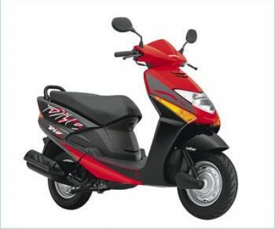 Honda DIO Specfications And Features