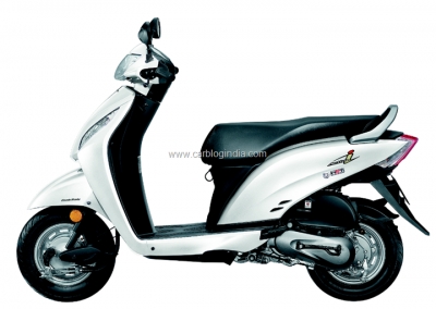 Honda ACTIVA I Specfications And Features