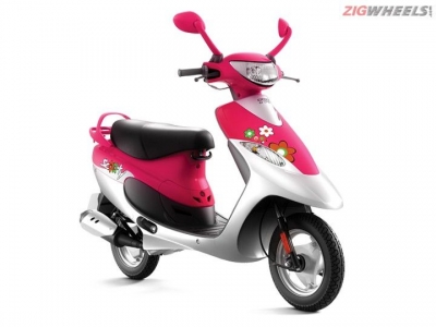 TVS SCOOTY PEP+ TYPE 2 Specfications And Features