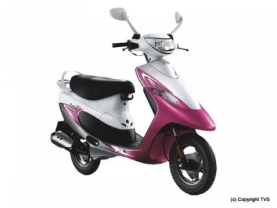 TVS SCOOTY PEP+ ES Specfications And Features