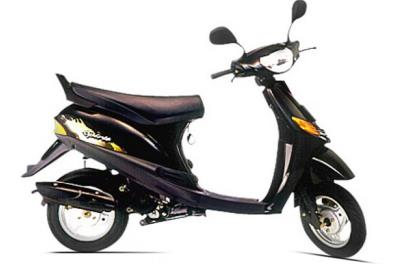 Bajaj SPIRIT NM Specfications And Features