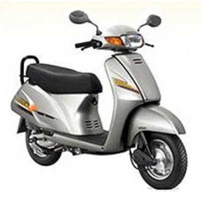 Honda ACTIVA DLX Specfications And Features